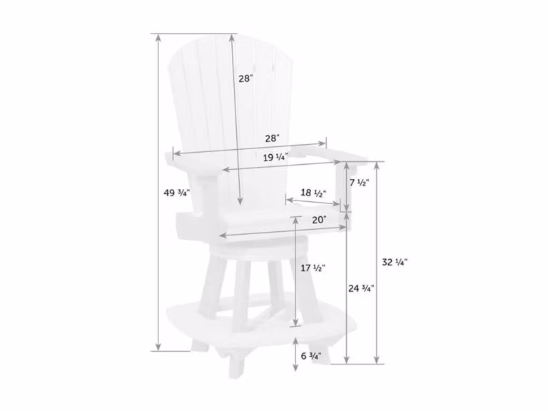 GR-ChS-Co-Dimensions