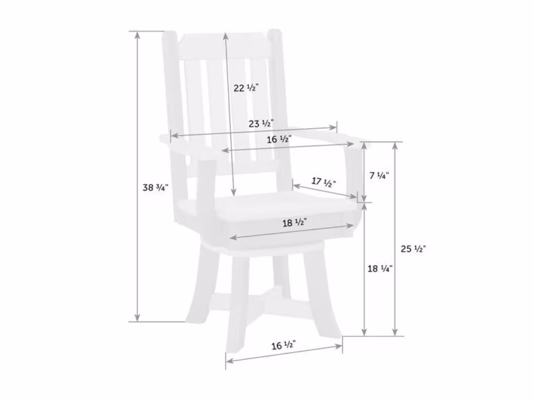 KE-ChS-Di-Dimensions