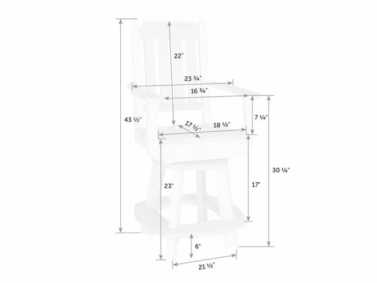 Ke-ChS-Co-Dimensions